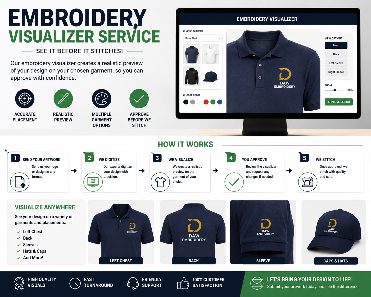DawEmbroidery Service