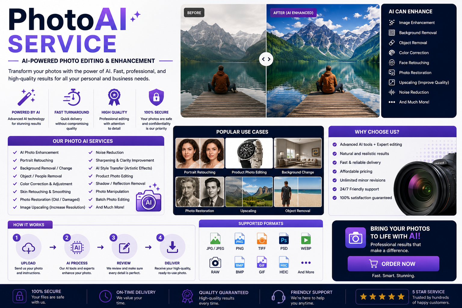 PhotoAI Service