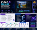 VideoAI Service